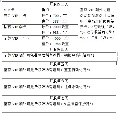 秦姬新服活动前三天